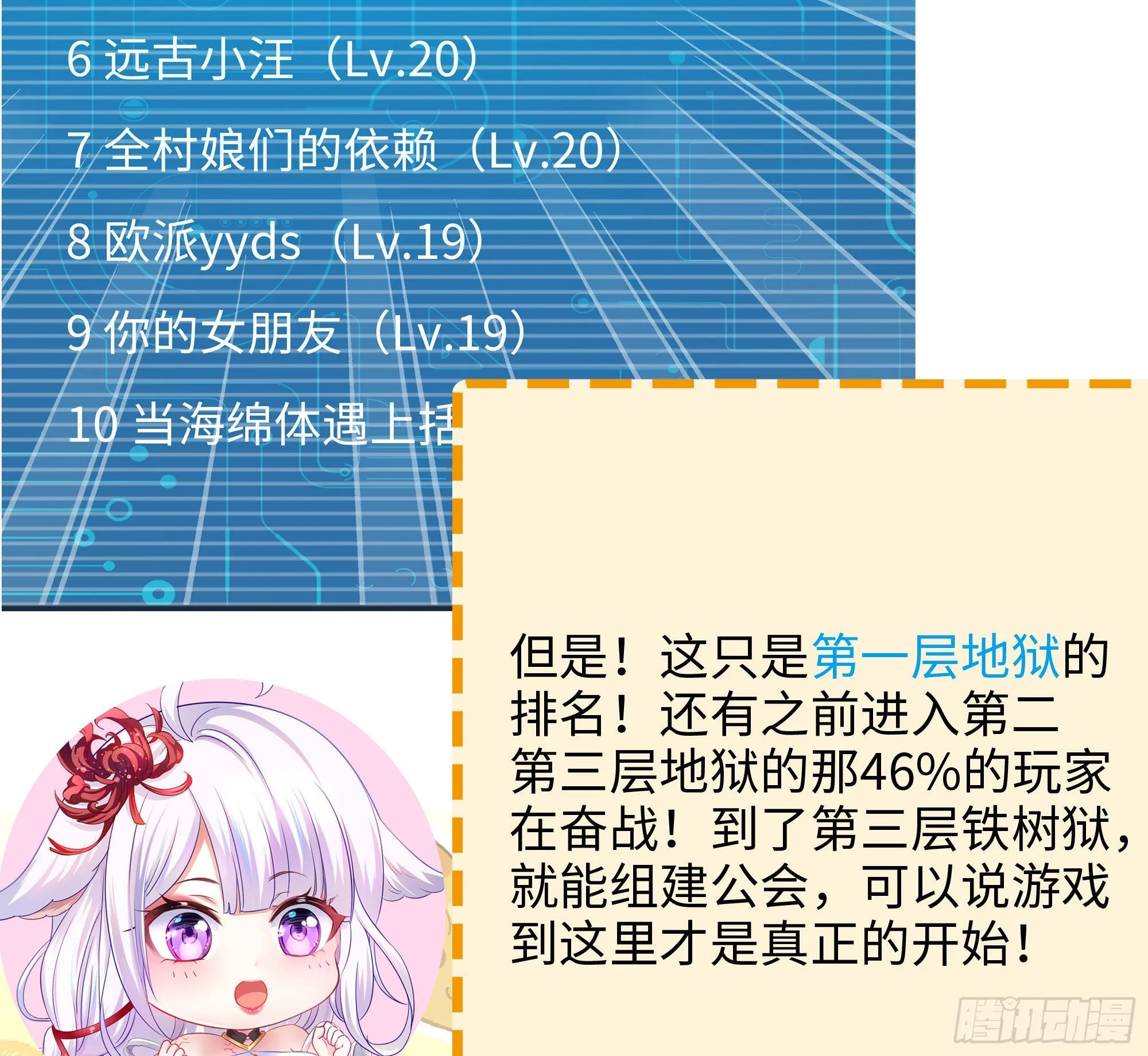 第57话 三大公会 第131页