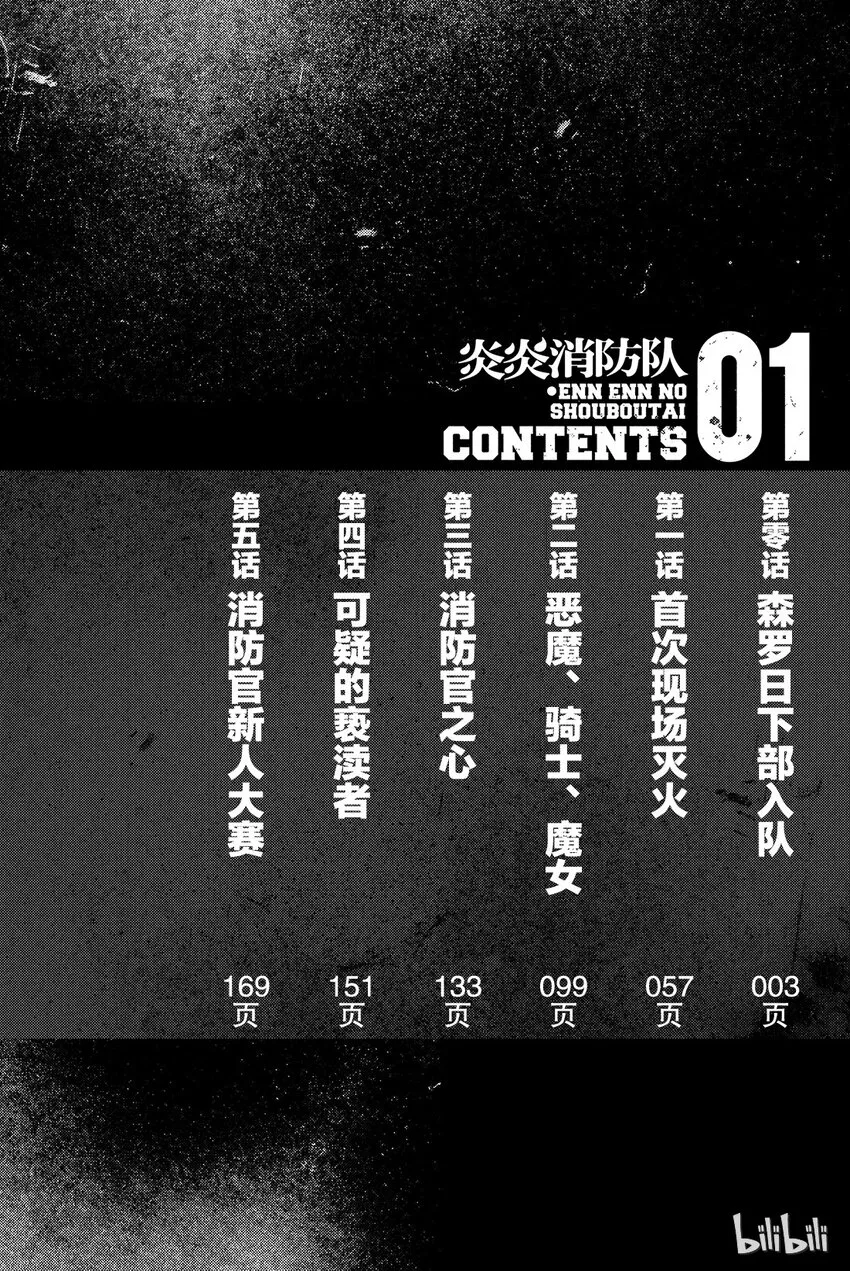 0 森罗日下部入队 第4页