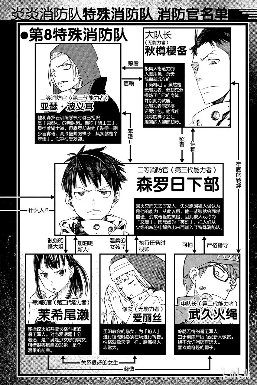 6 知晓真相的恶意 第3页