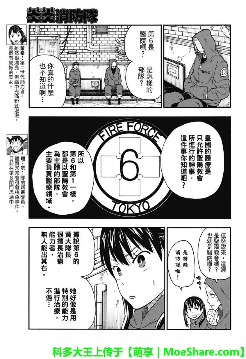 87 医与火 第3页