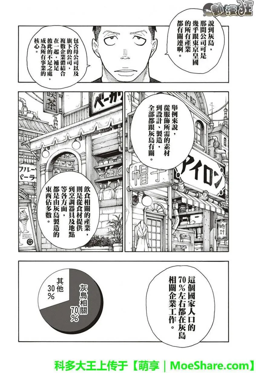 131 探究者 第12页