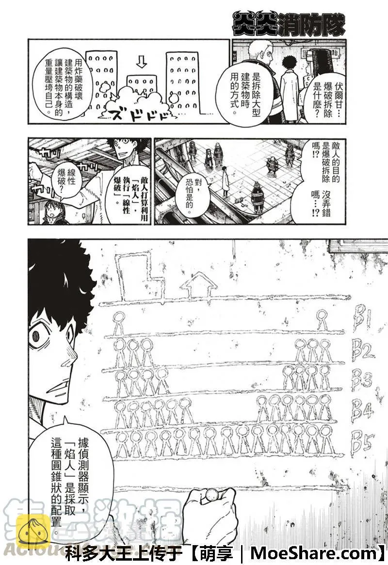 164 职责 第10页