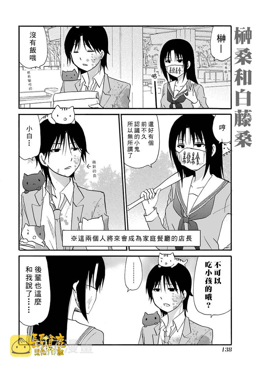 66话 第8页