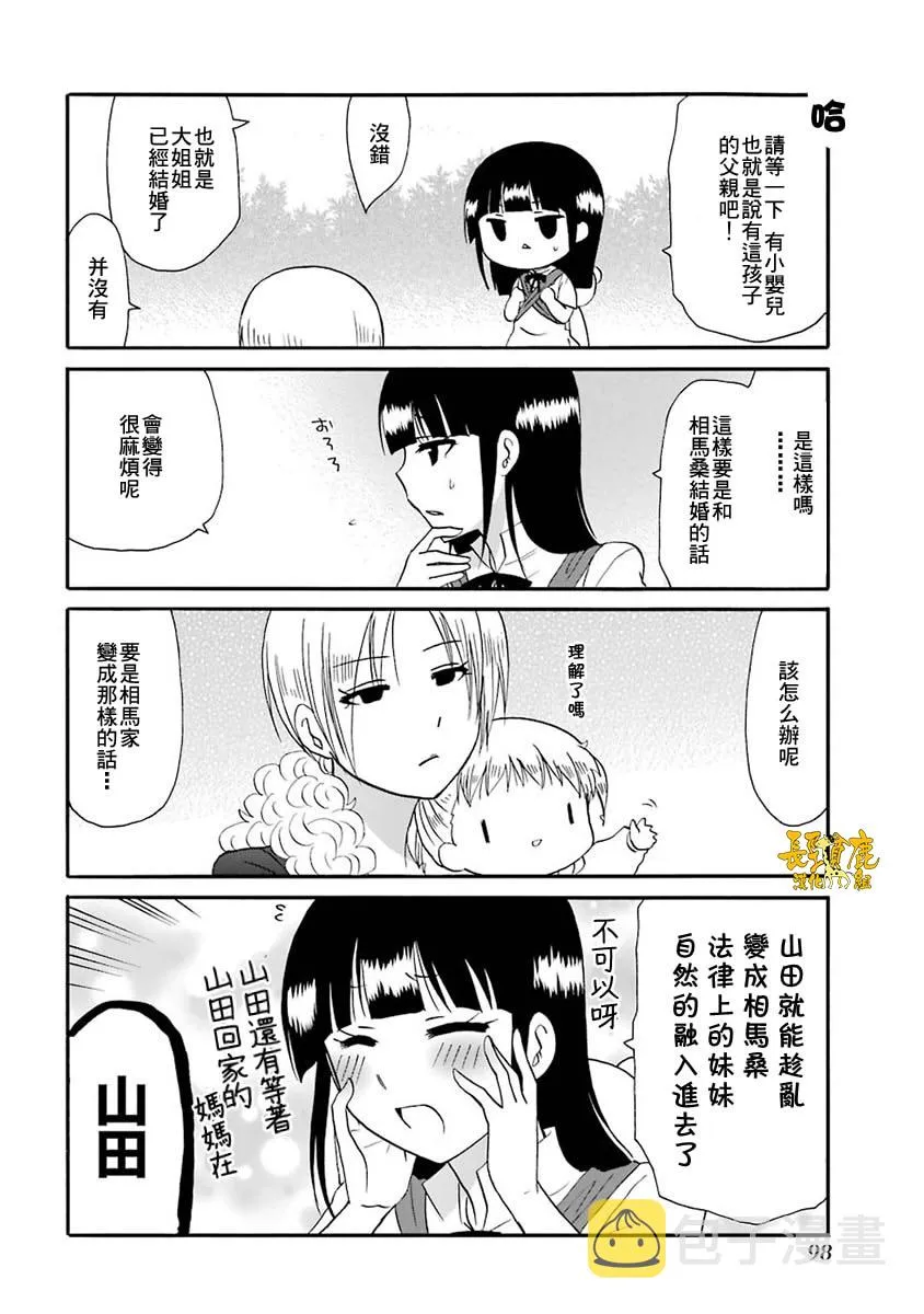 64话 第3页
