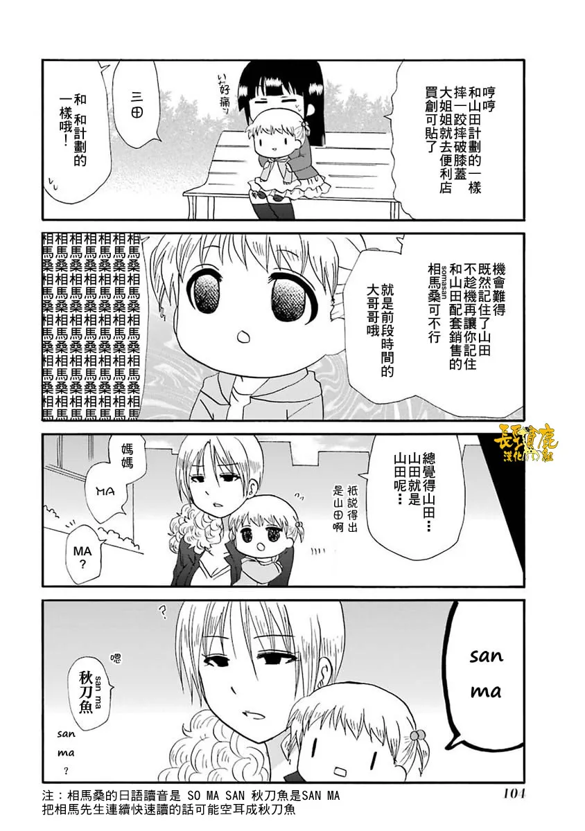 64话 第9页