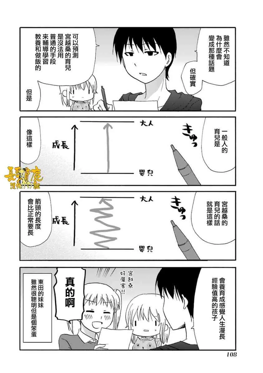 54话 第2页