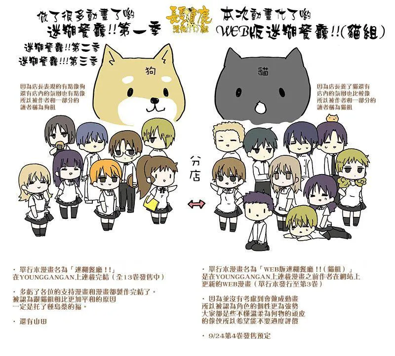 20话 第15页