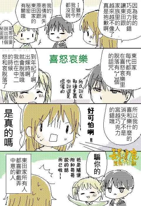 28话 第13页