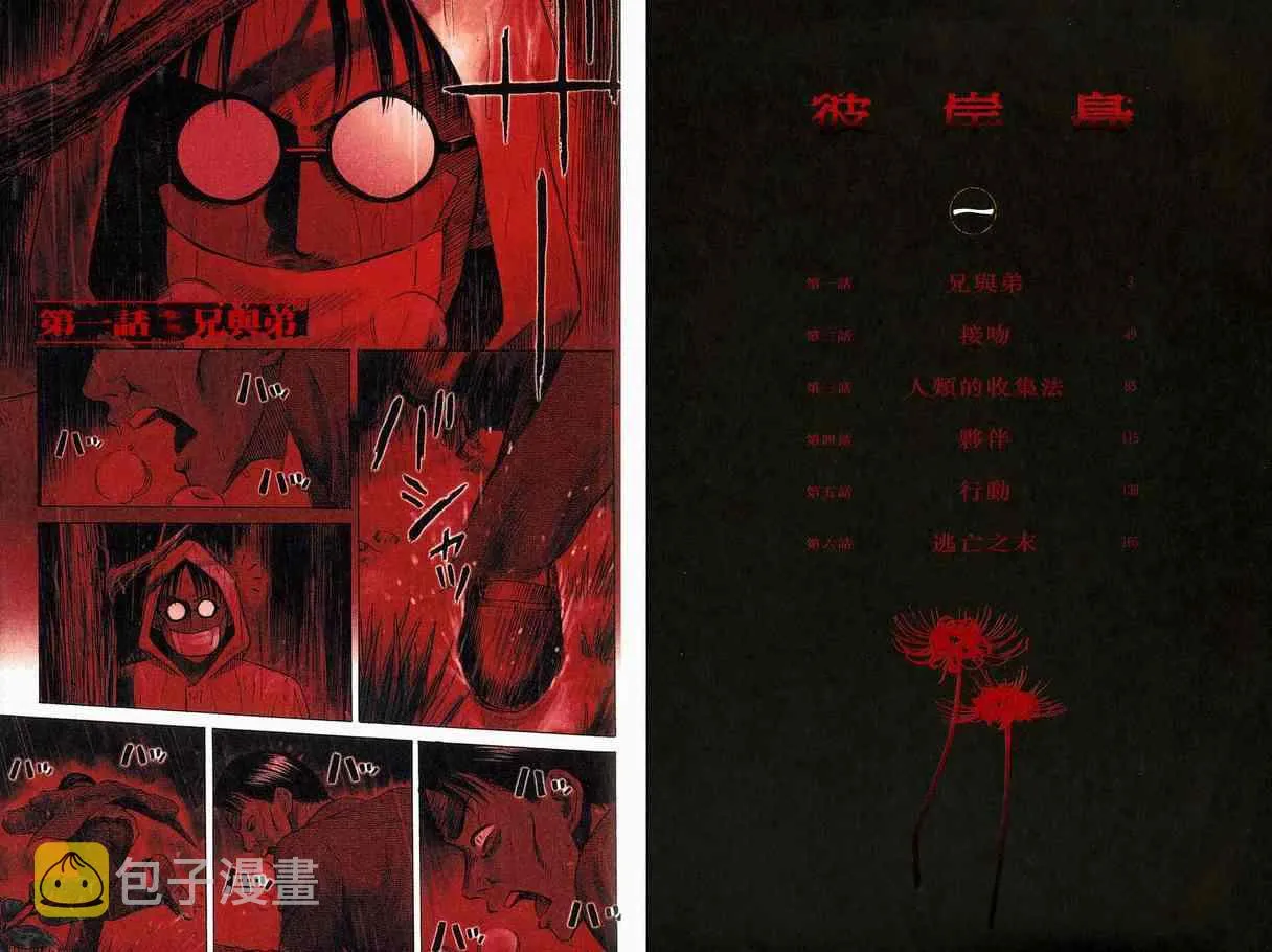 第1卷 第3页