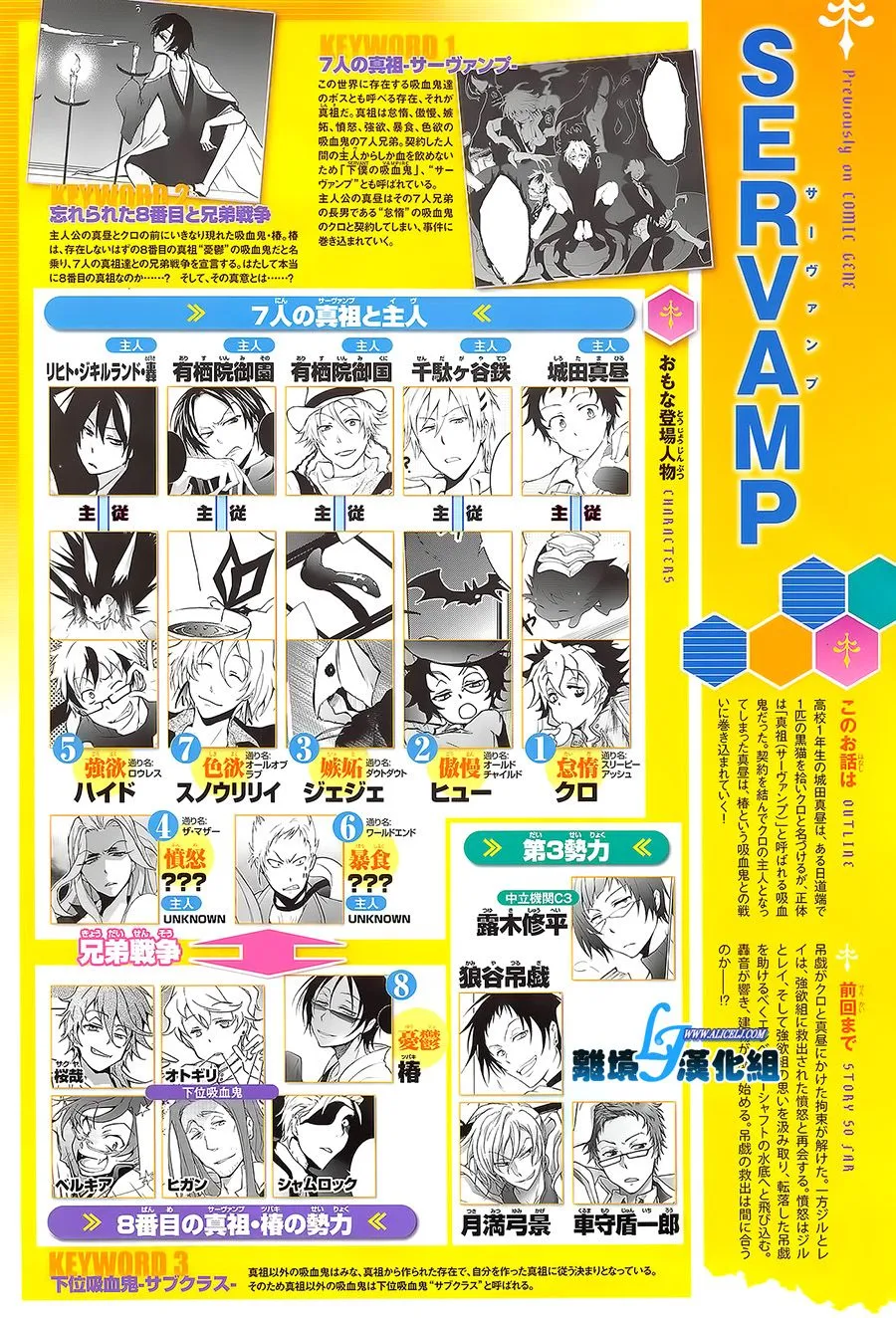 58话 第3页