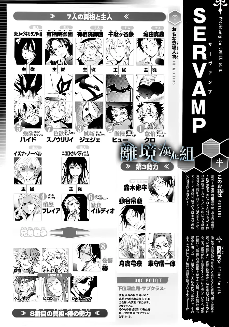 81话 第1页