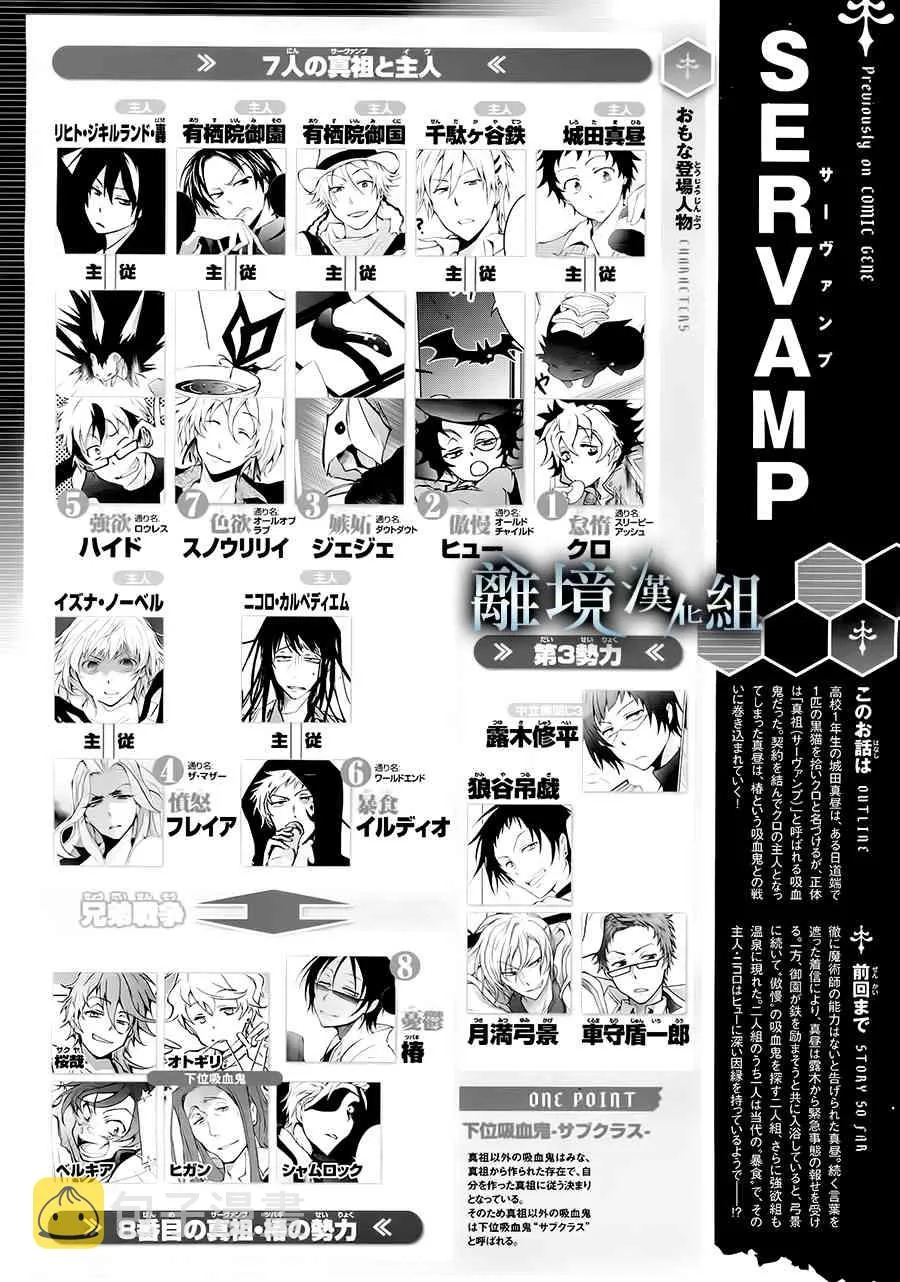 83话 第1页