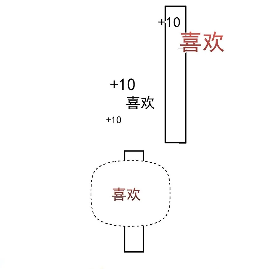 087 提升气运 第41页