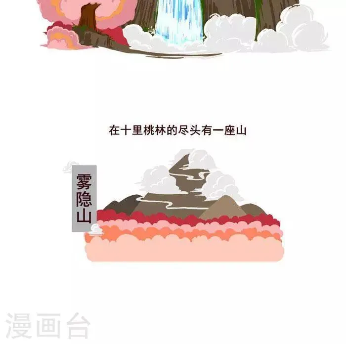 第5话 第2页