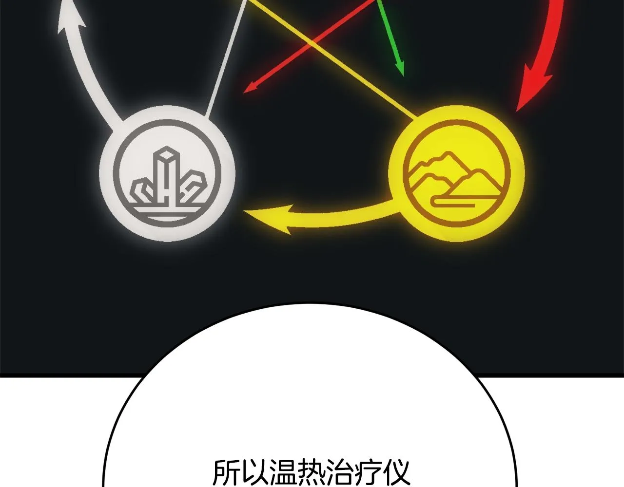 第140话 风水1 第158页