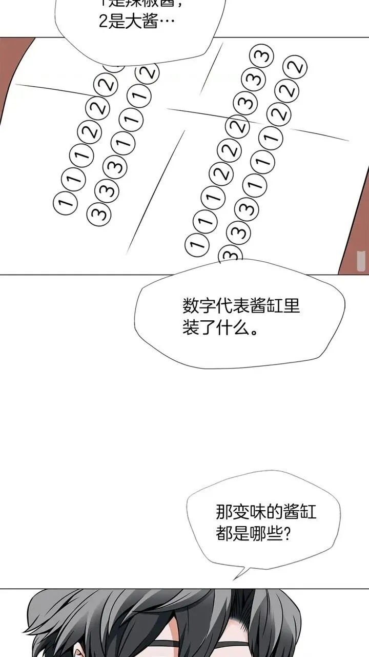 第23话 死老鼠 第9页