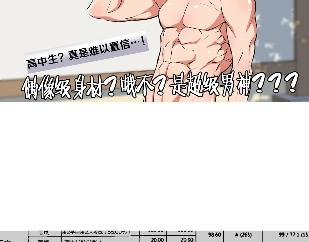 第30话 偶像级身材 第111页