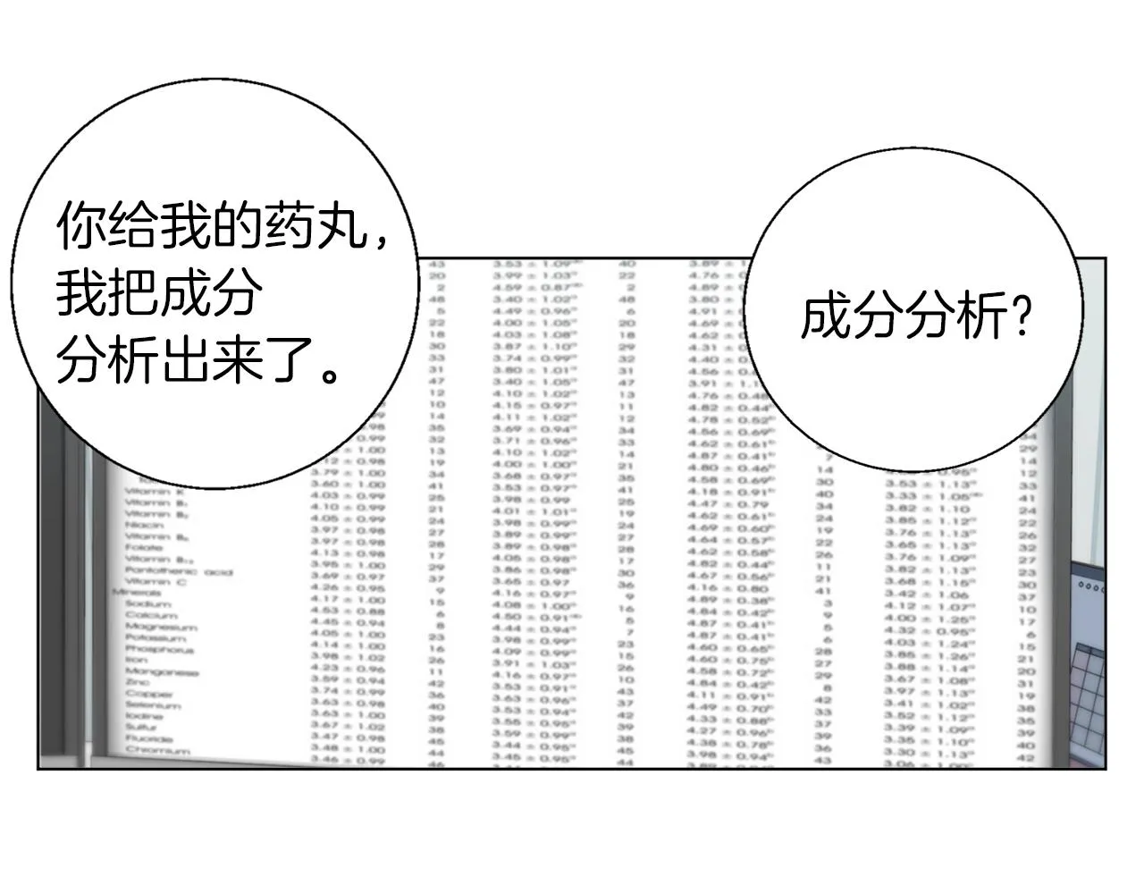 第57话 秘方 第114页