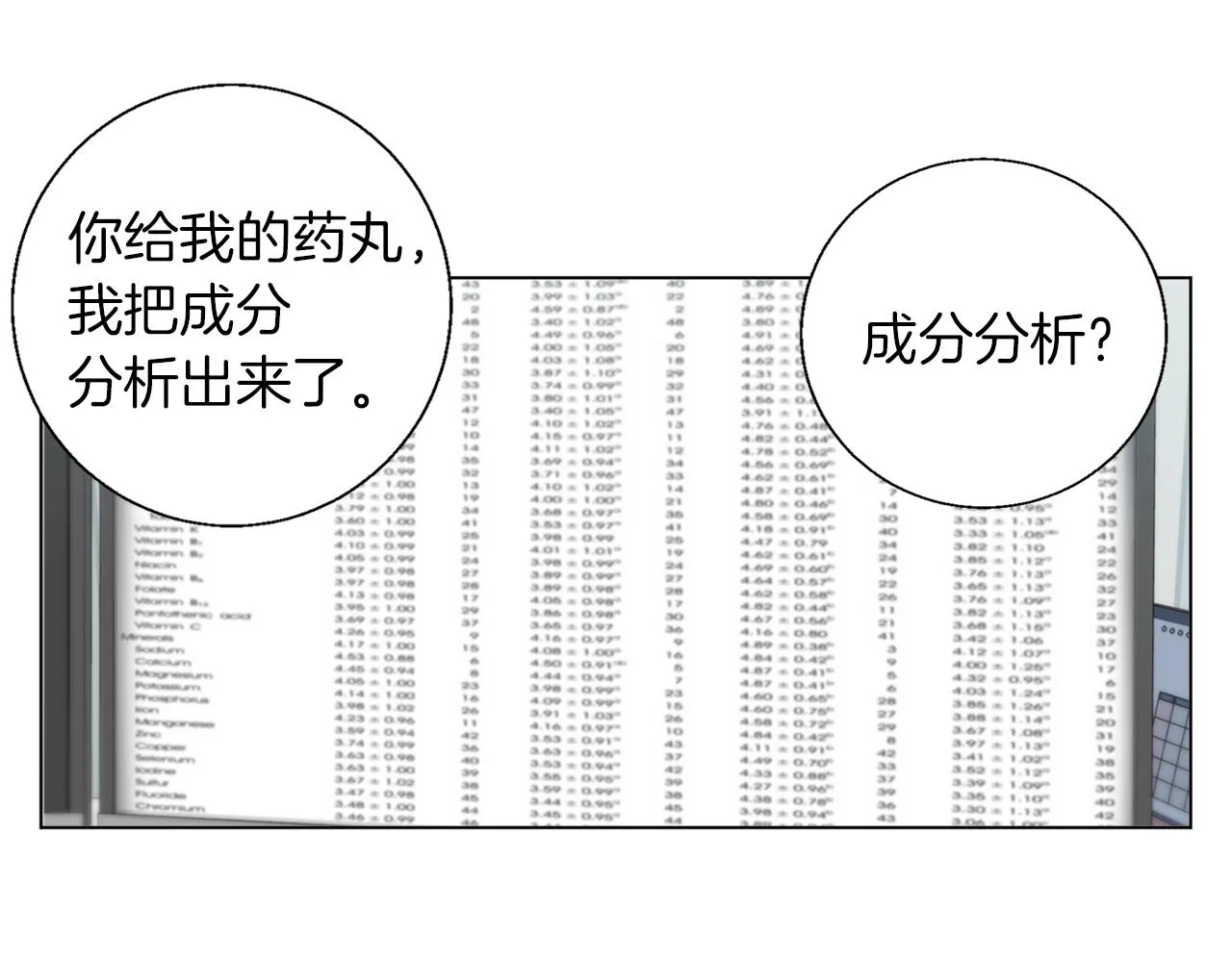 第58话 古文 第4页