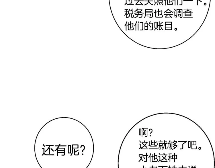 第109话 麻烦 第118页
