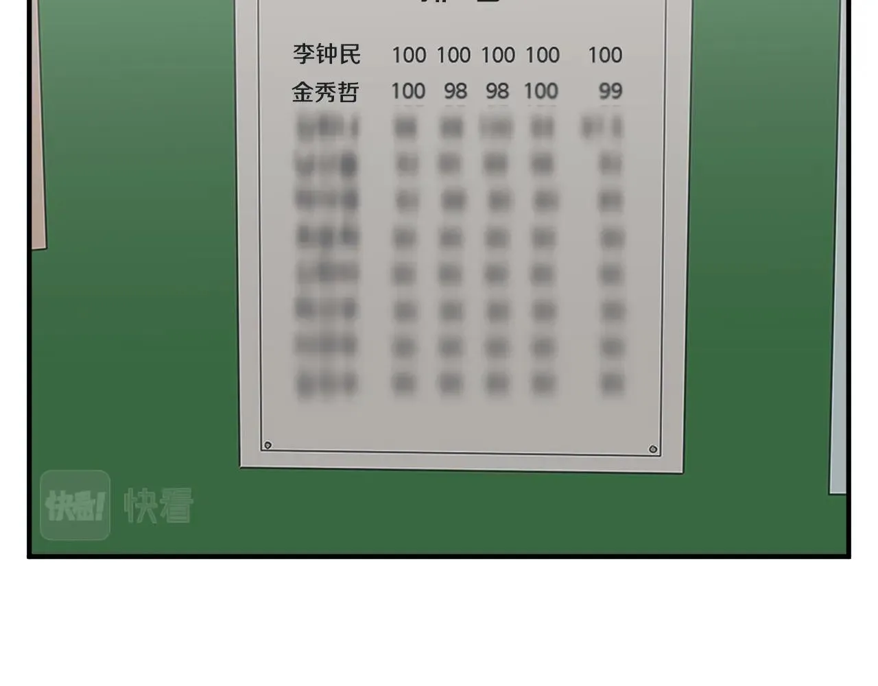 第121话 午夜八卦 第64页