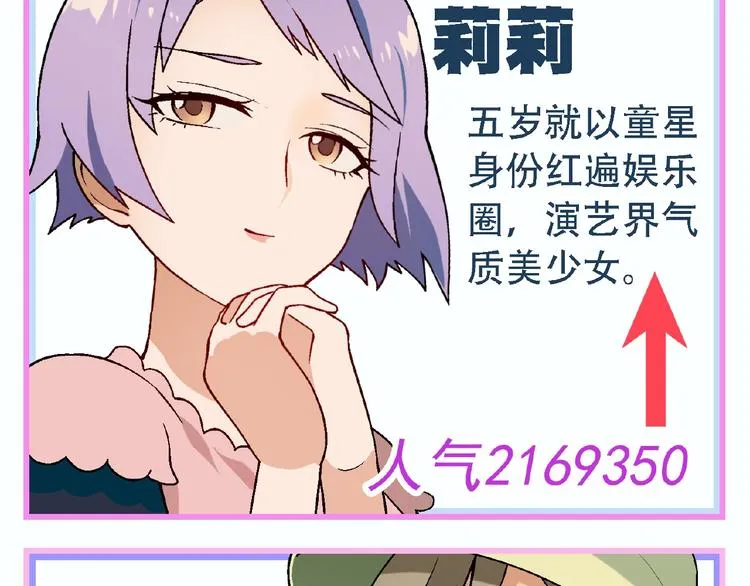 第106章 配角也有春天！ 第140页