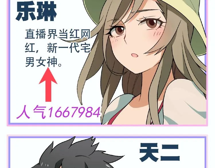 第106章 配角也有春天！ 第141页