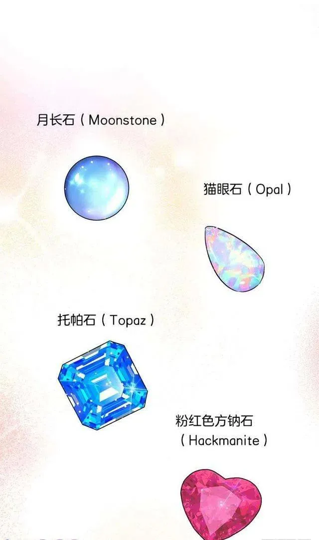 115.别有用心的礼物 第42页