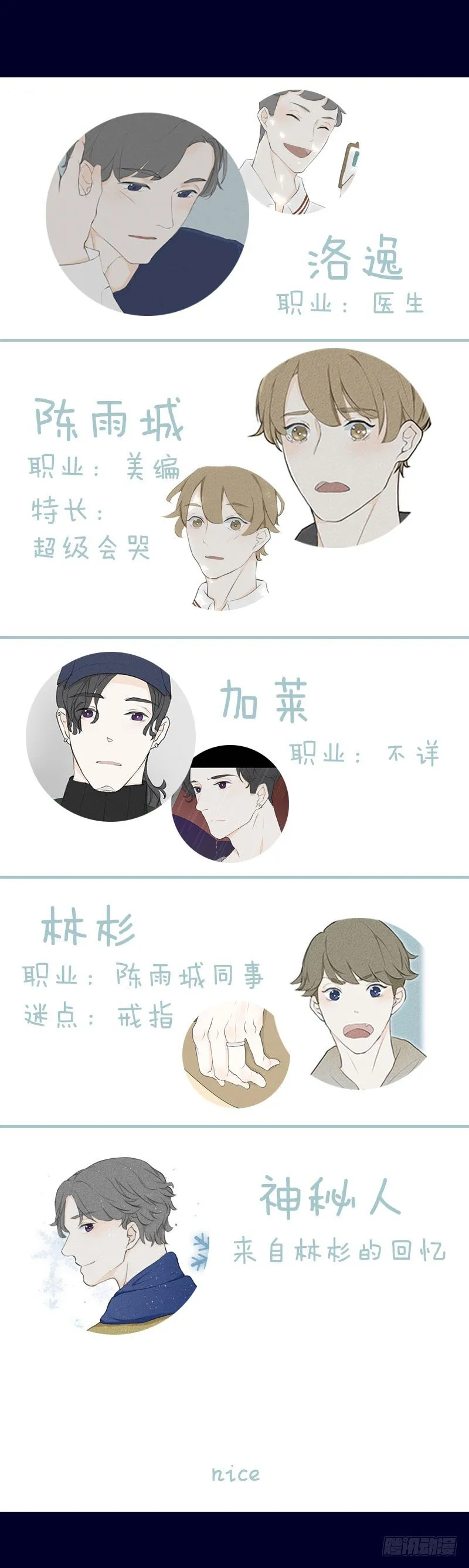 《指》-16- 第22页