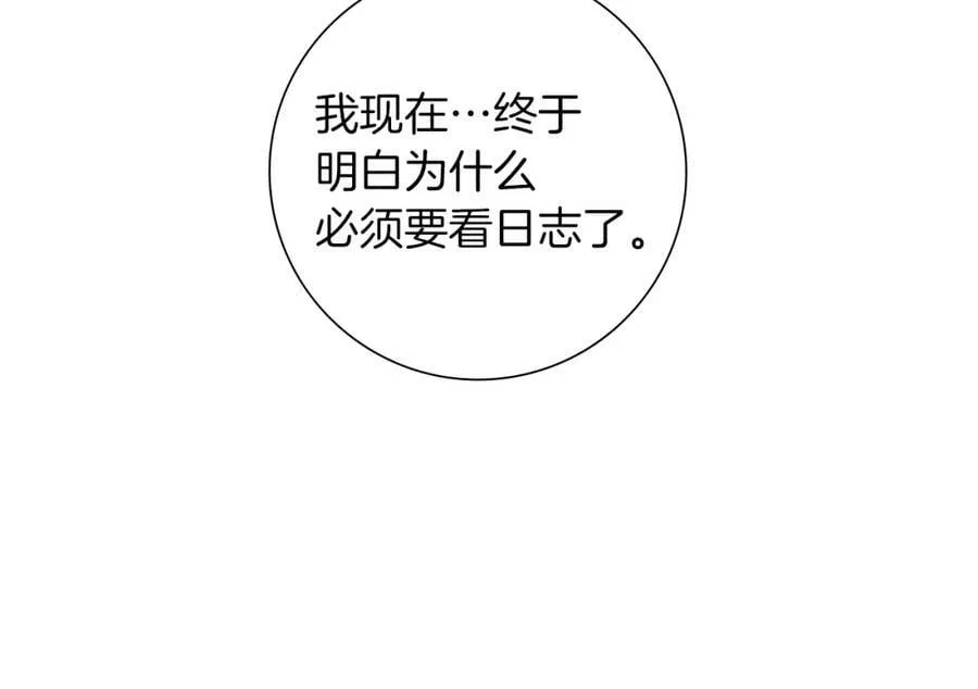 第209话 心脏 第100页
