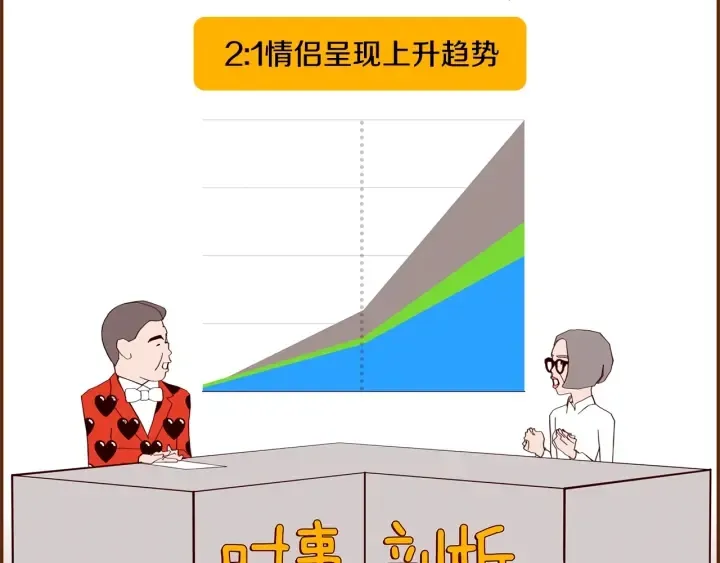 第175话 关系的确立 第119页
