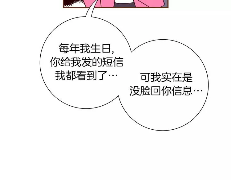 第112话 张高 第52页