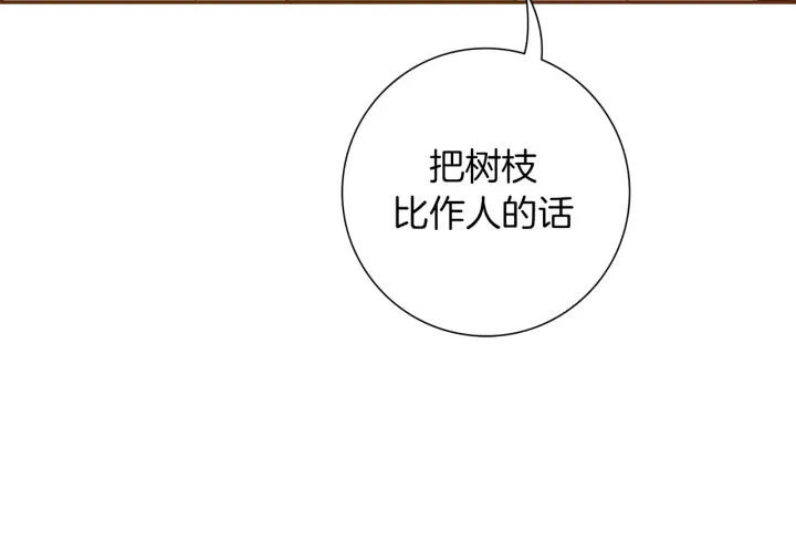 第148话 关系 第25页
