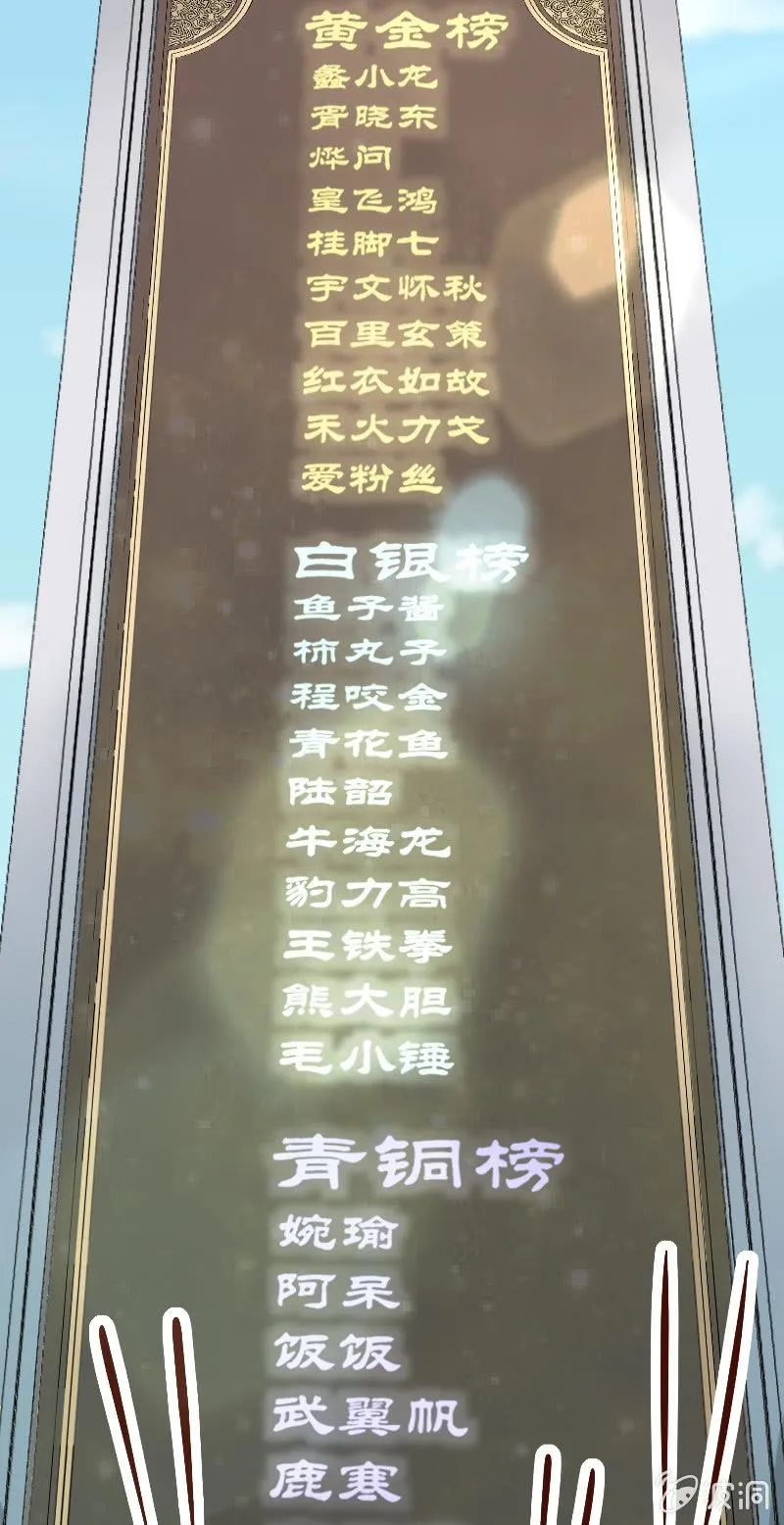 刷榜 第37页