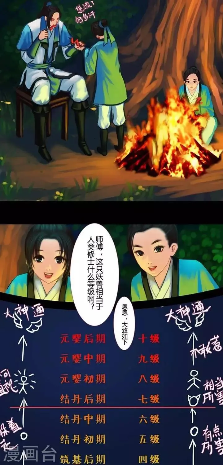 第1话3 斩妖 第17页