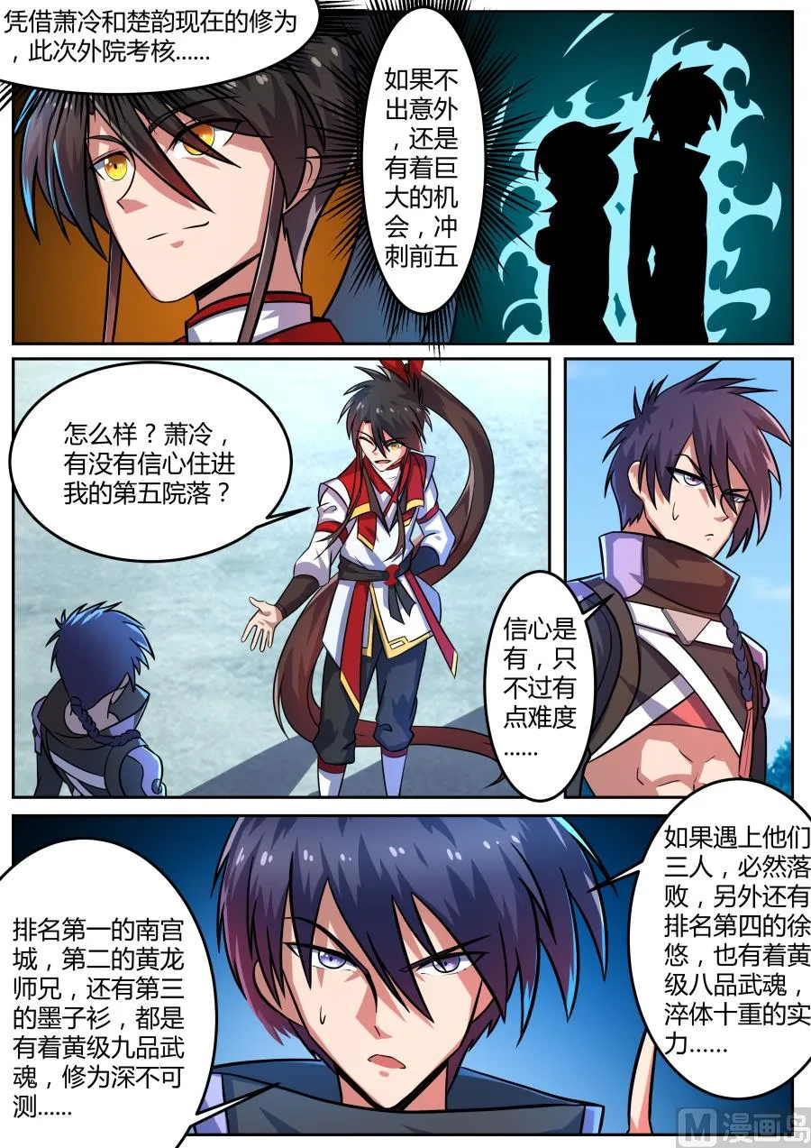 预热 第4页