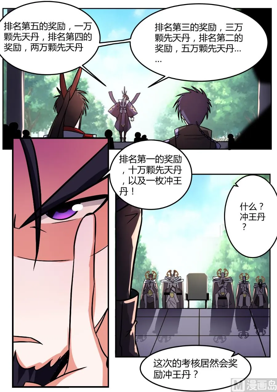 预热 第7页