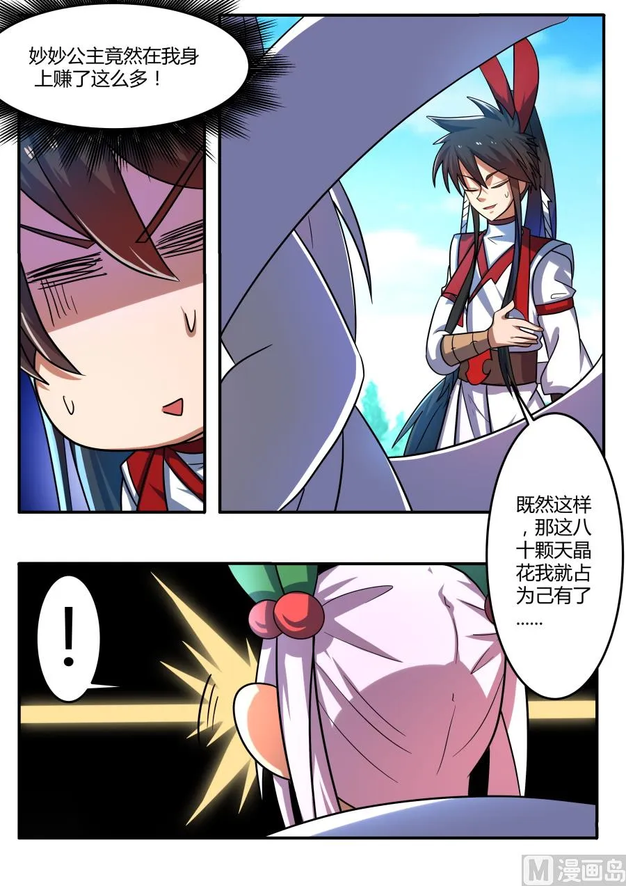 回归 第4页
