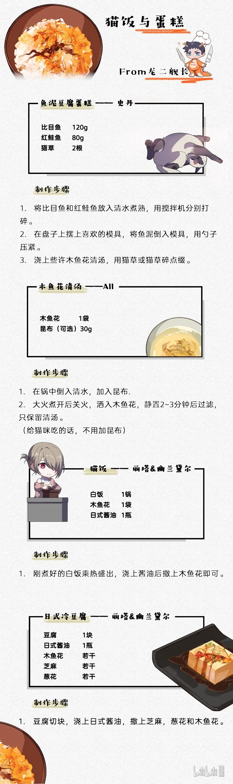番4-14 女武神的餐桌-猫饭与蛋糕 第21页