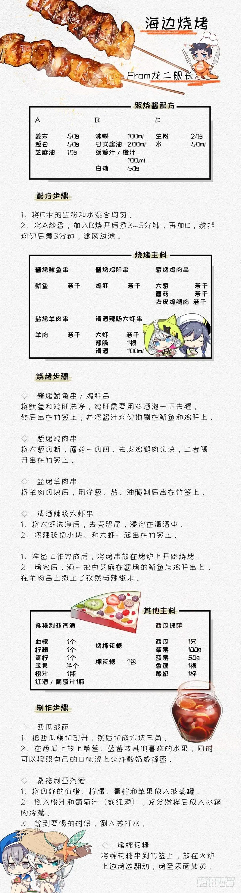 女武神的餐桌 05 第13页