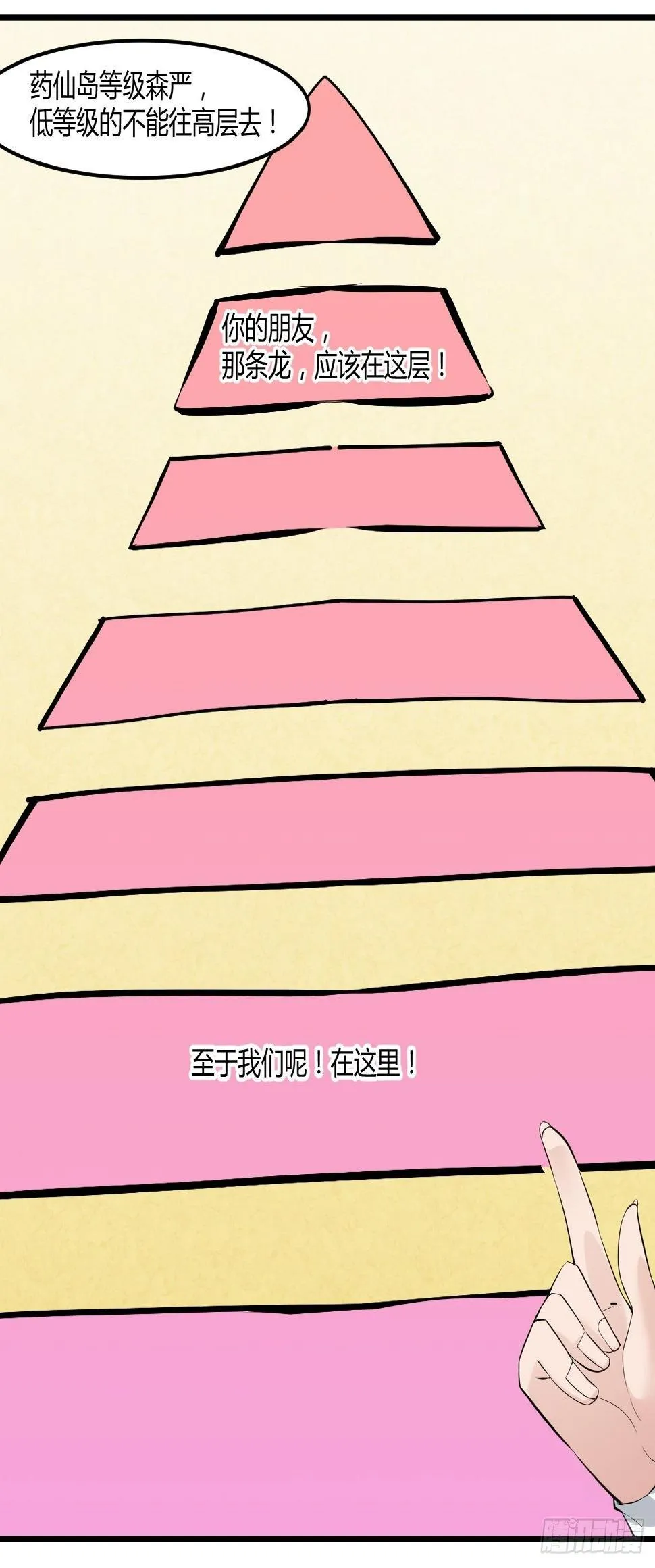 254 第28页