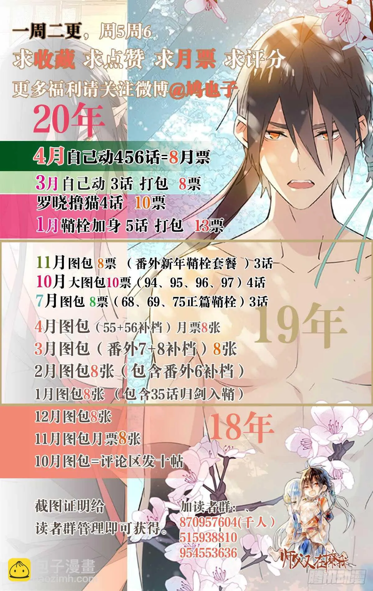 129 给师父戴绿帽 第41页