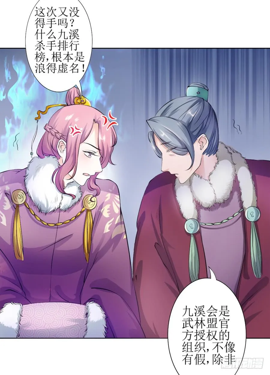 殿下喜欢囚禁PLAY？！ 第35页