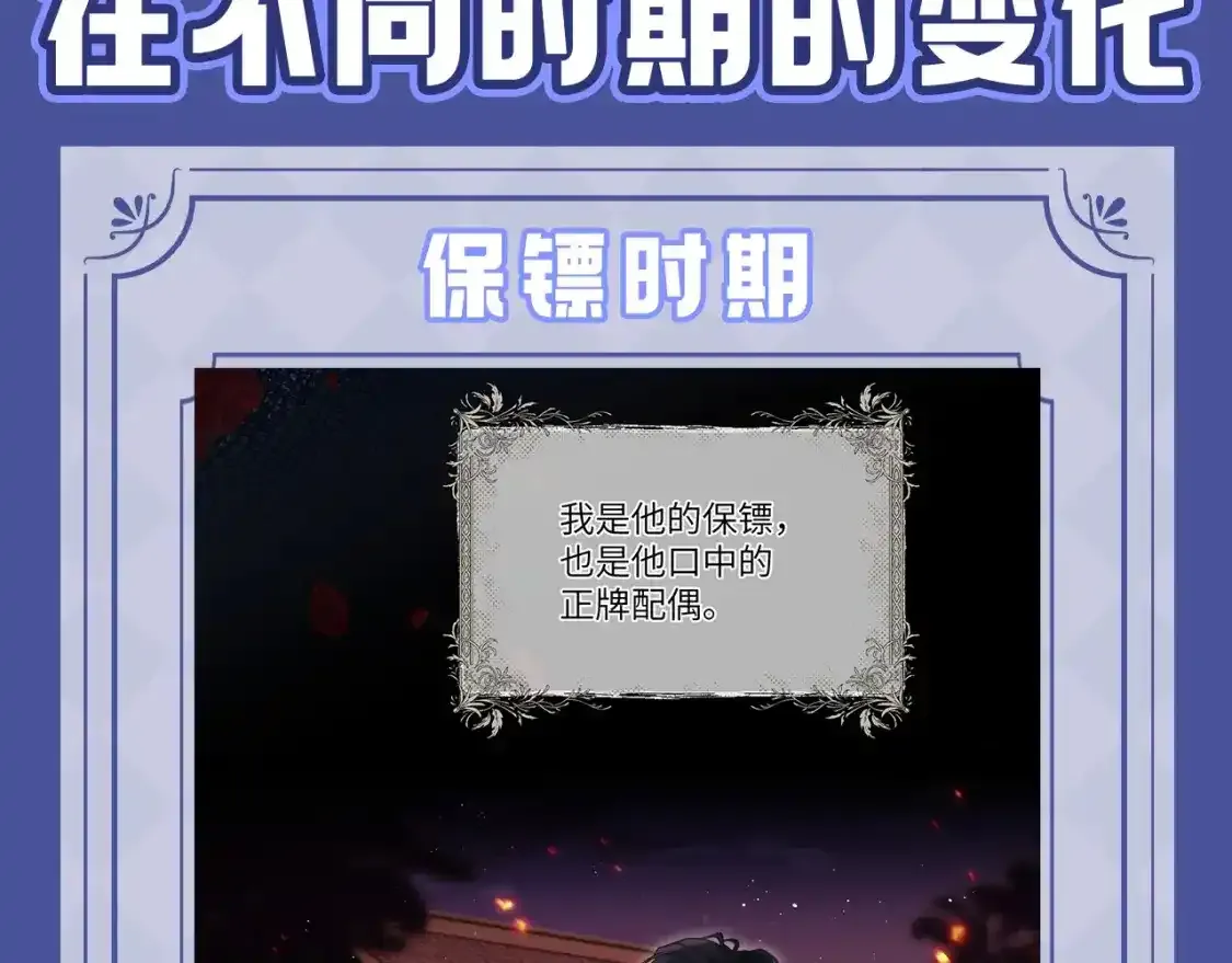 第14期 整活企划：言言造型在不同时期的变化 第3页