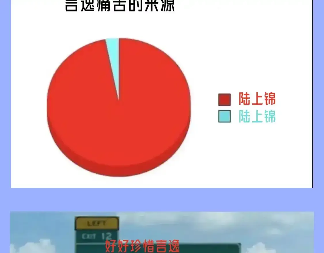 第35期 整活企划：一波梗图整活 第8页