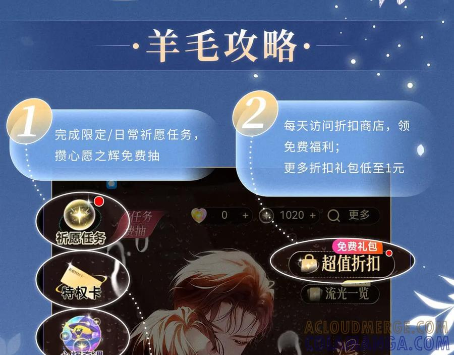 特典公开：8月1日 失忆也会再次爱上你 第15页