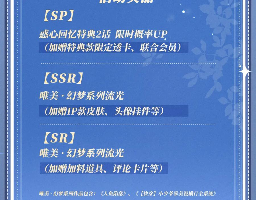 特典公开：8月1日 失忆也会再次爱上你 第20页