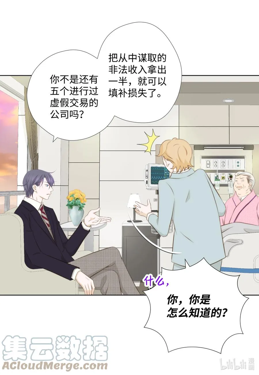 73 无条件服从 第13页