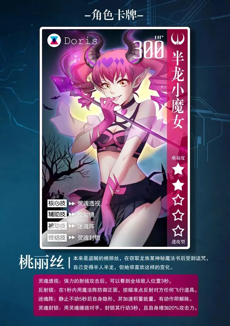 第11话 魔女的逆袭 第18页