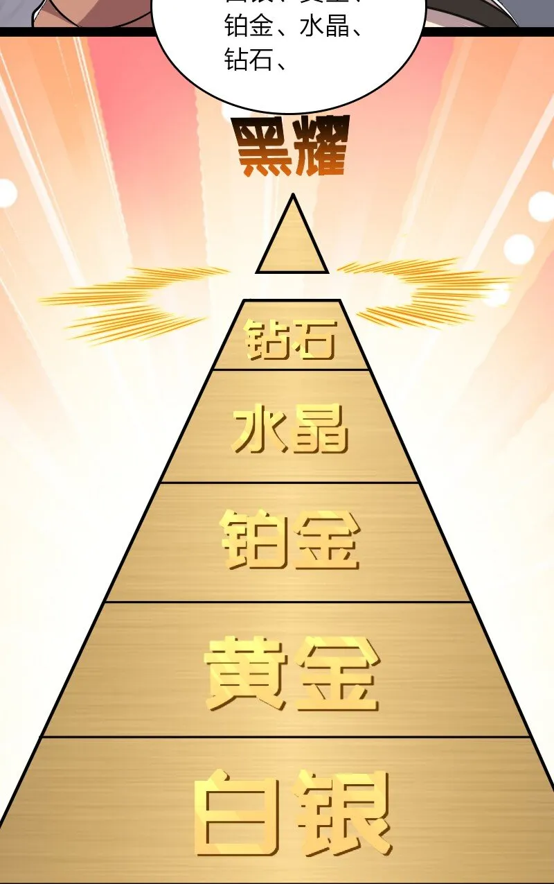 223 冒险者公会 第28页